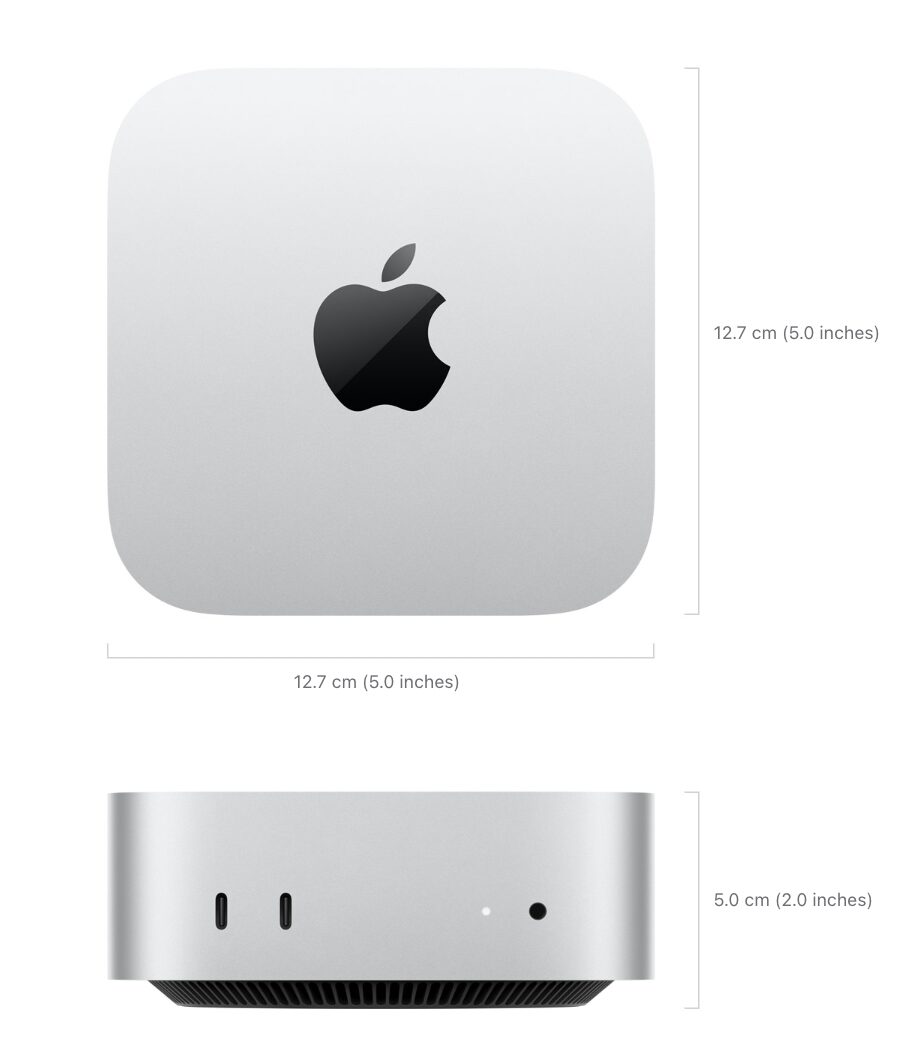 5 Things You Need to Know About the New Mac Mini - The Modems
