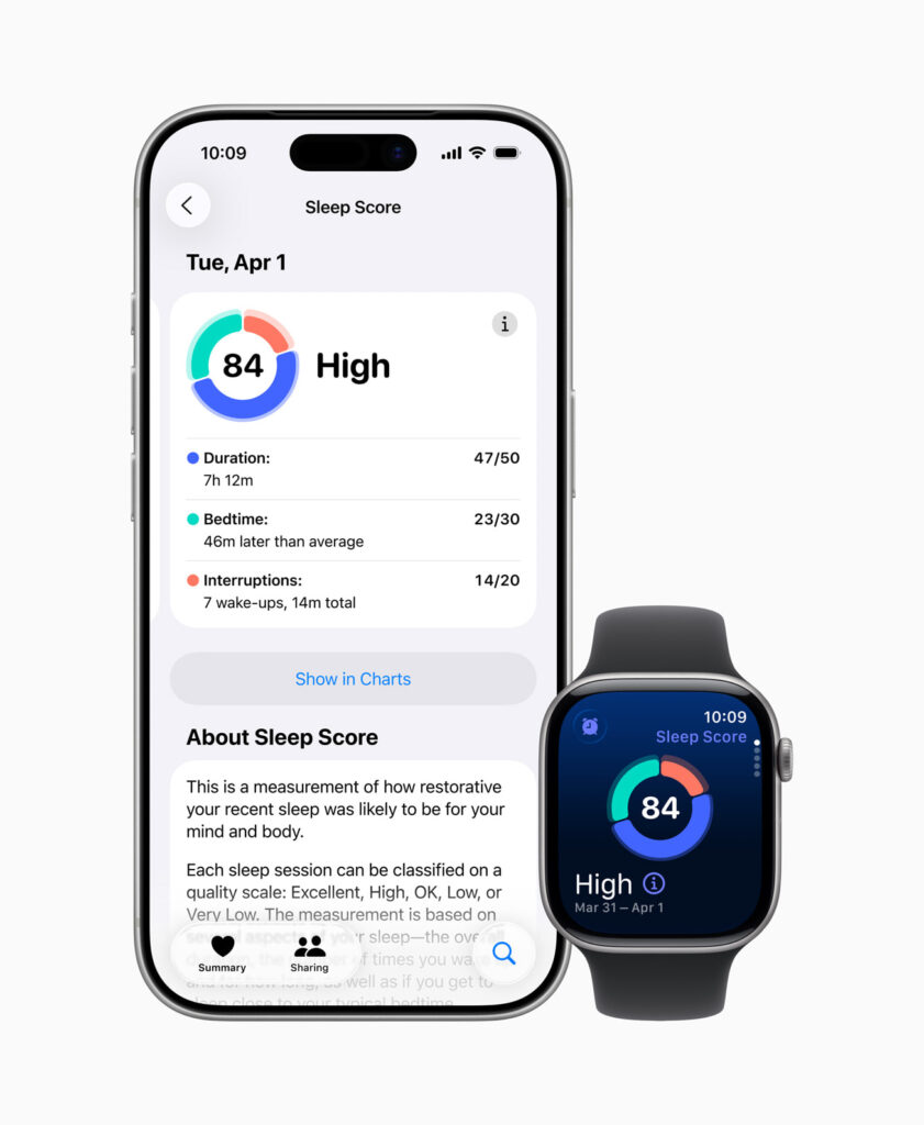 Screenshot of Apple Watch Series 11 and iPhone displaying the new Sleep Score feature in the Health app, showing a high score of 84 with details on duration, bedtime and interruptions.