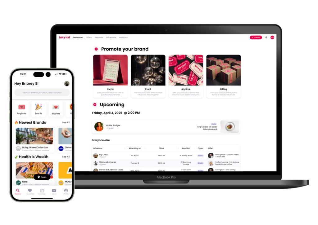 Invyted platform interface displayed on a laptop and smartphone showing influencer campaign dashboard, brand offers, and analytics tools.